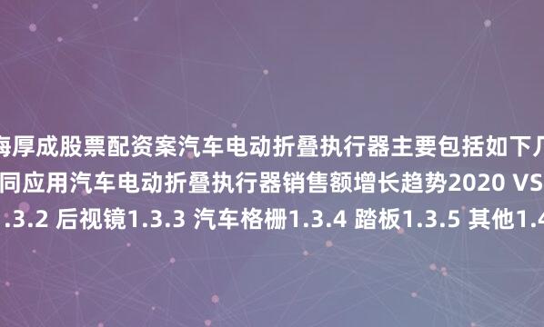 上海厚成股票配资案汽车电动折叠执行器主要包括如下几个方面1.3.1 全球不同应用汽车电动折叠执行器销售额增长趋势2020 VS 2024 VS 20311.3.2 后视镜1.3.3 汽车格栅1.3.4 踏板1.3.5 其他1.4 汽车电动折叠执行器行业背景、发展历史、现状及趋势1.4.1 汽车电动折叠执行器行业目前现状分析1.4.2 汽车电动折叠执行器发展趋势2 全球汽车电动折叠执行器总体规模分析